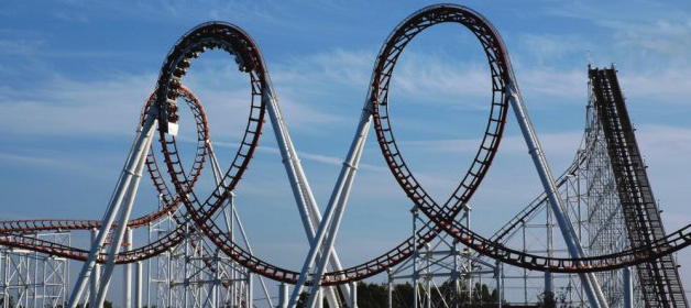loops